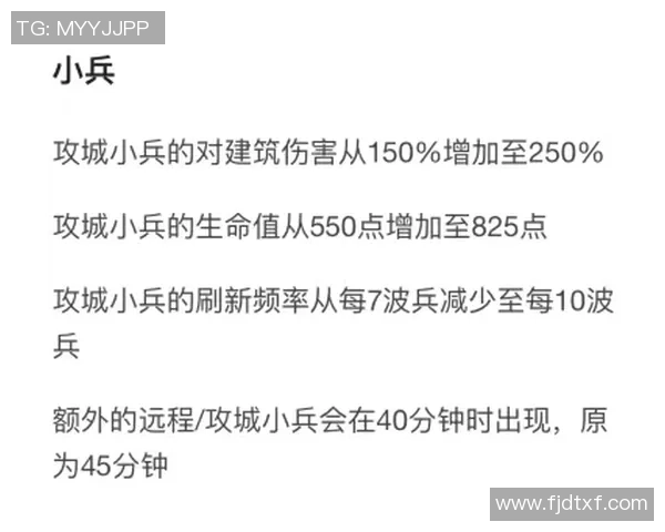 TES快攻策略解析：如何在DOTA2中迅速掌控比赛节奏与胜利秘诀